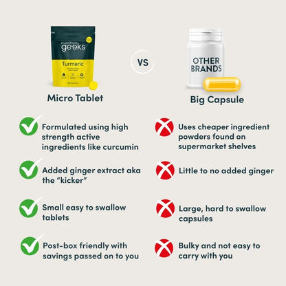 Organic Turmeric Curcumin with Black Pepper & Ginger