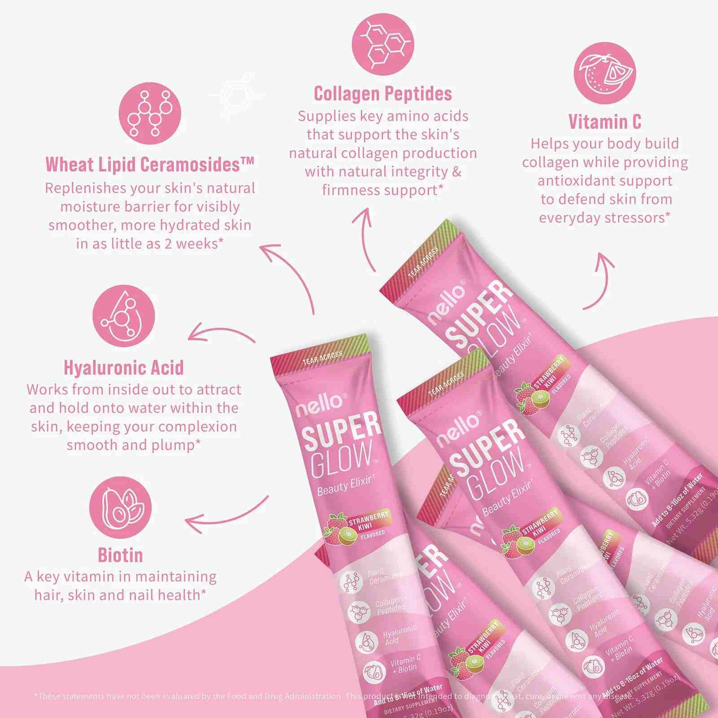 Superglow Skin & Hair Drink Mix – Collagen, Biotin & Ceramosides Powder Packets