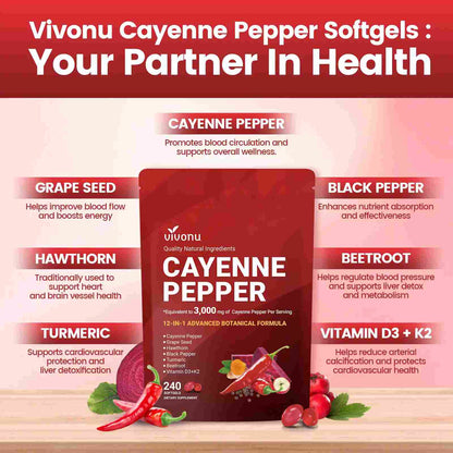 Cayenne Pepper Softgels for Leg Vein, Heart & Circulation Health