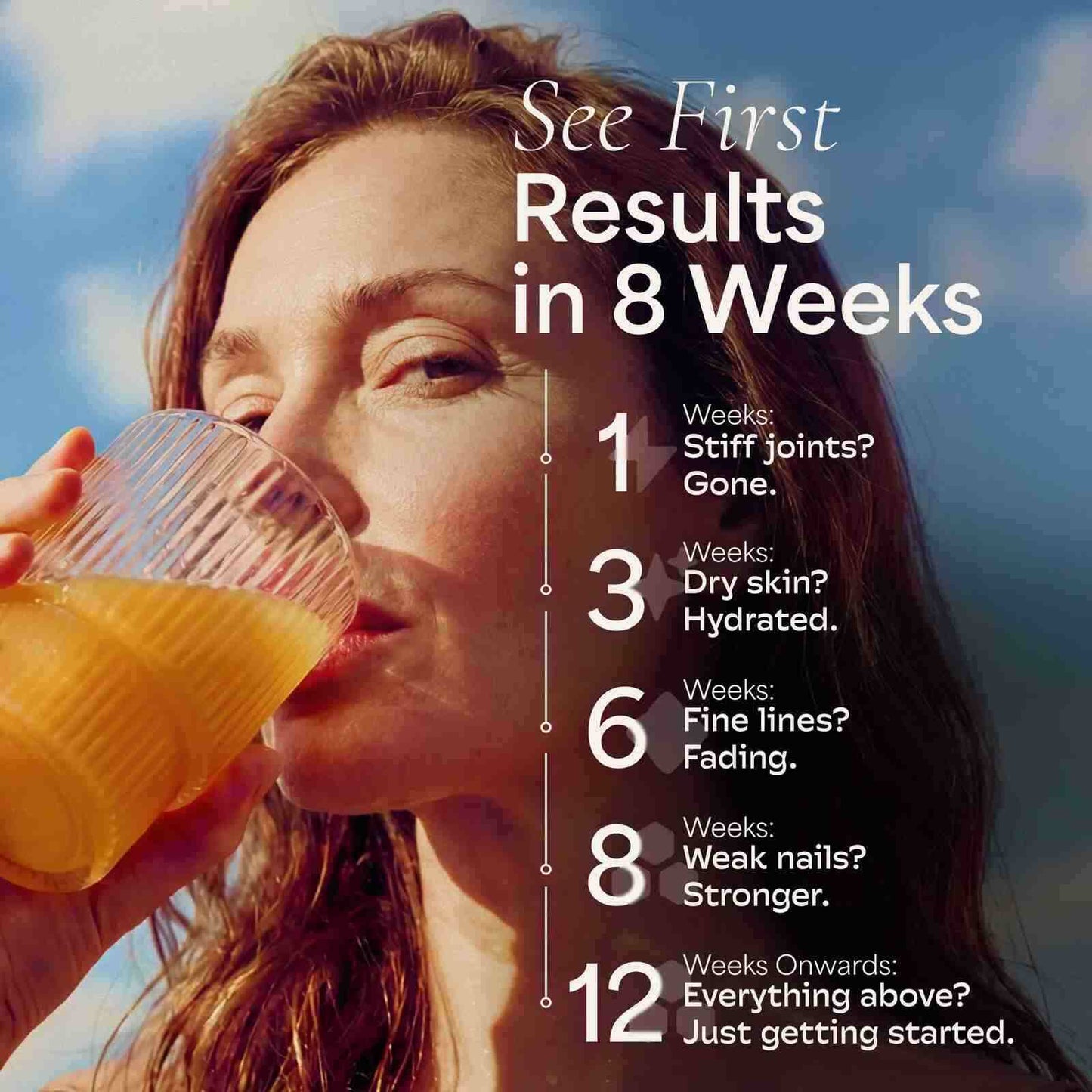 5-Type Multi-Source Hydrolyzed Collagen Powder