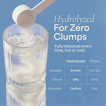 5-Type Multi-Source Hydrolyzed Collagen Powder