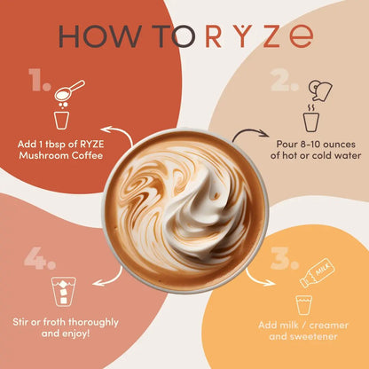 [BUY 1 GET 1 FREE] Focus & Energy Organic Mushroom Coffee