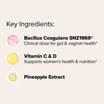 Feminine Health Probiotic Gummies
