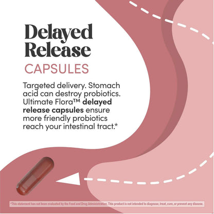 Feminine pH Balance Probiotic Capsules