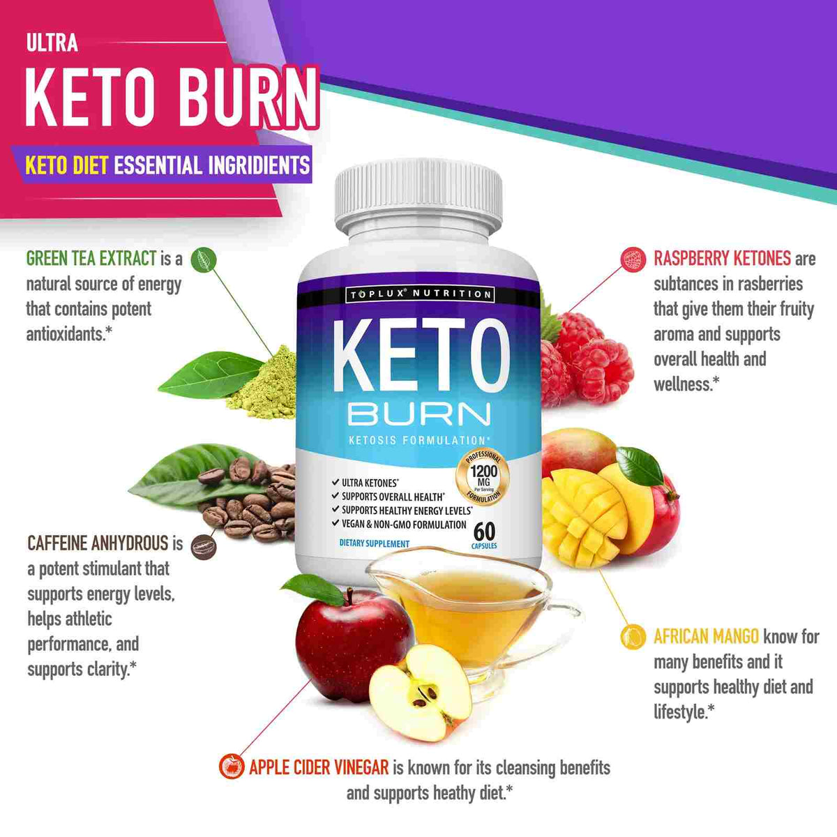 Keto Fat Burn Weight Management Pills