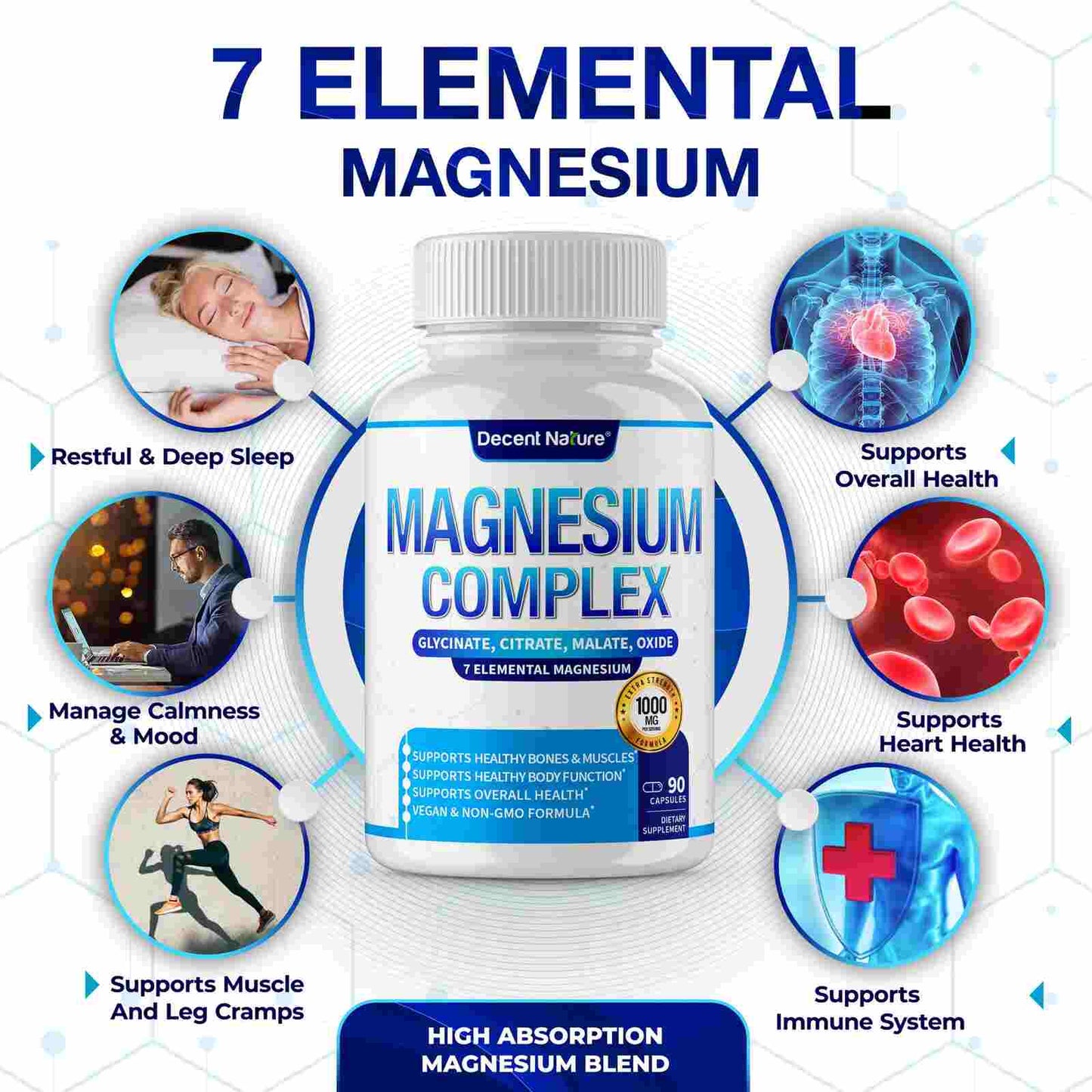 [BUY 1 GET 1 FREE] 7-Element Magnesium Complex Capsules