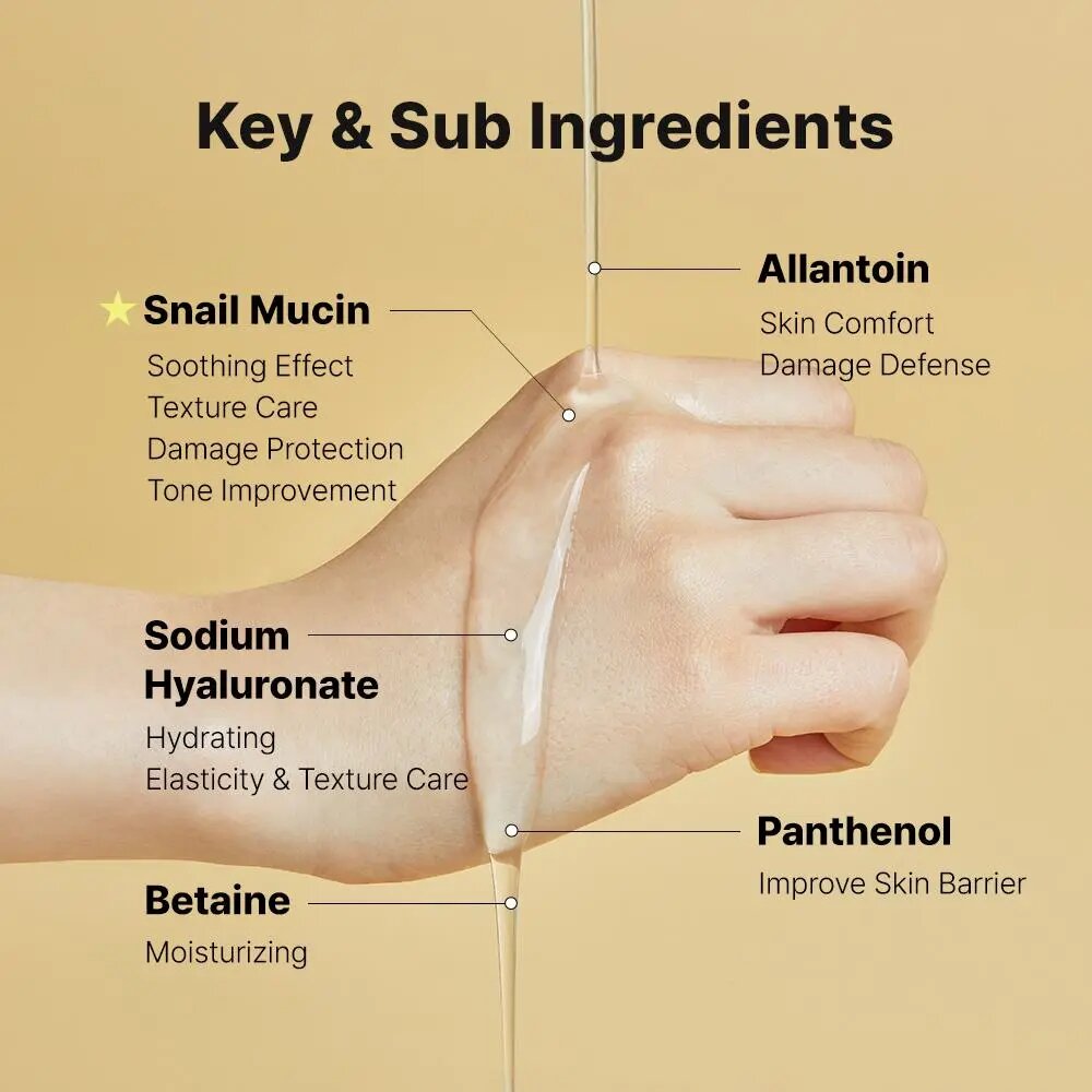 Dull Skin to Dewy Glow: 96% Snail Mucin Hydrating Essence