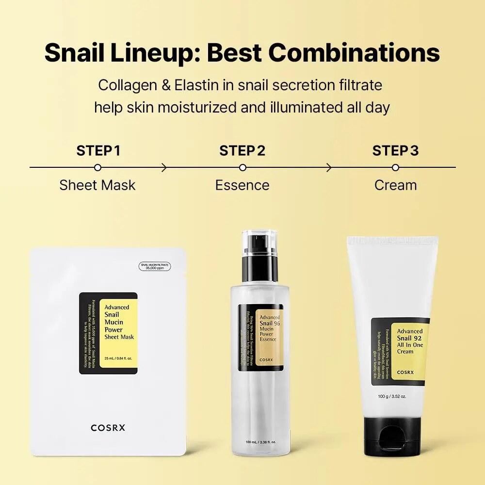 Dull Skin to Dewy Glow: 96% Snail Mucin Hydrating Essence