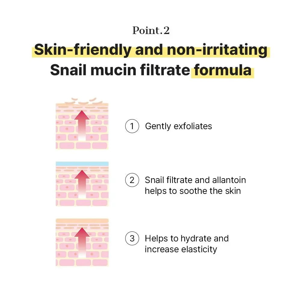 Dull Skin to Dewy Glow: 96% Snail Mucin Hydrating Essence