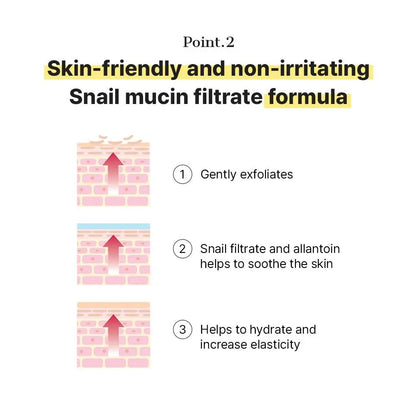 Dull Skin to Dewy Glow: 96% Snail Mucin Hydrating Essence