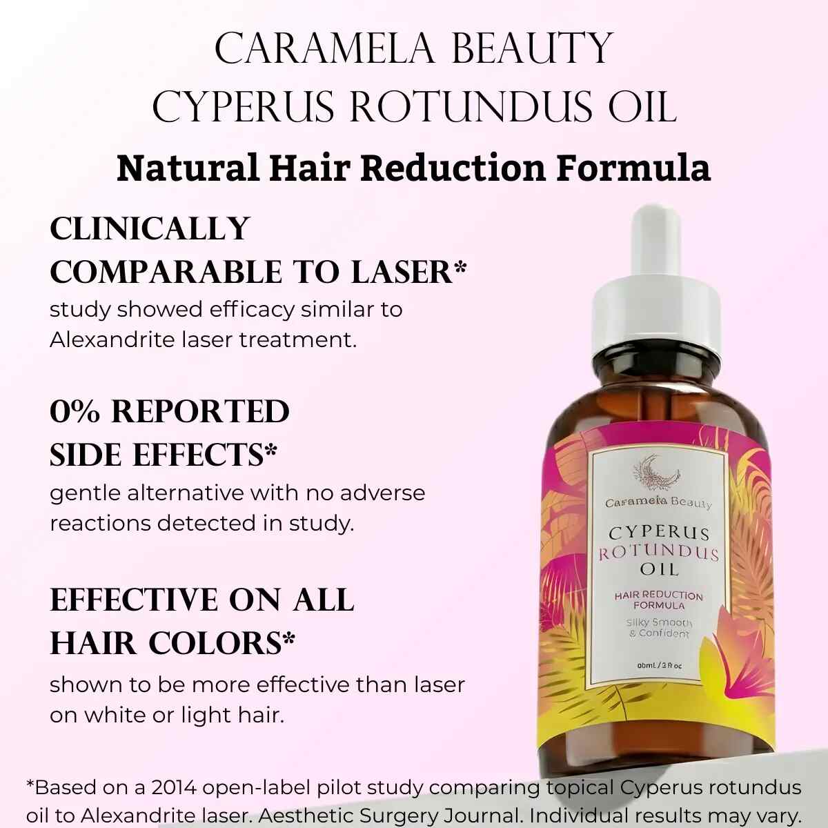 Naturally Derived Cyperus Rotundus Oil for Hair Minimizing