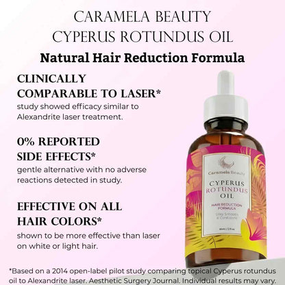 Naturally Derived Cyperus Rotundus Oil for Hair Minimizing