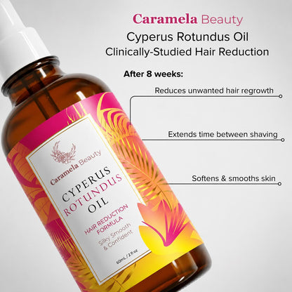 Naturally Derived Cyperus Rotundus Oil for Hair Minimizing