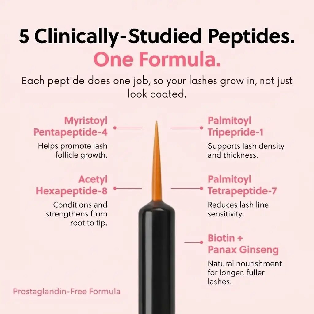 [BUY 2 GET 1 FREE] Peptide Botanical Lash Enhancing Serum