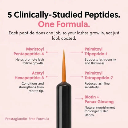 [BUY 2 GET 1 FREE] Peptide Botanical Lash Enhancing Serum