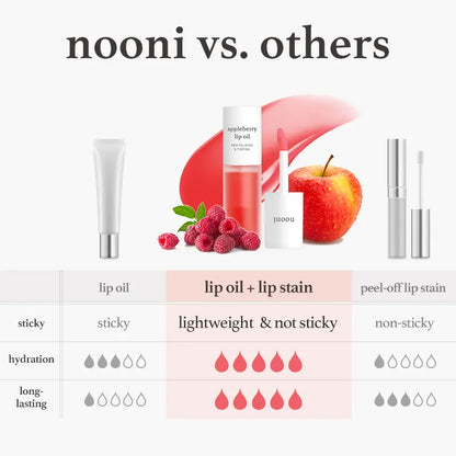 Get Juicy, Plump Lips Instantly with This Korean Glossy Lip Tint Stain Duo