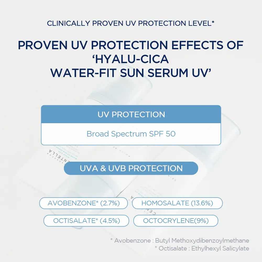 Ultra-Light Hyaluronic Acid Sun Serum SPF50+