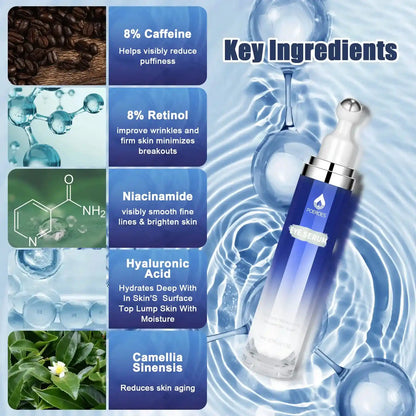 Caffeine & Peptide Anti-Aging Eye Cream