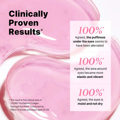 Collagen Hydrogel Eye Patches