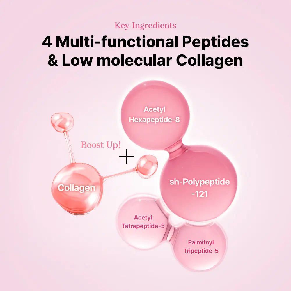Collagen Hydrogel Eye Patches