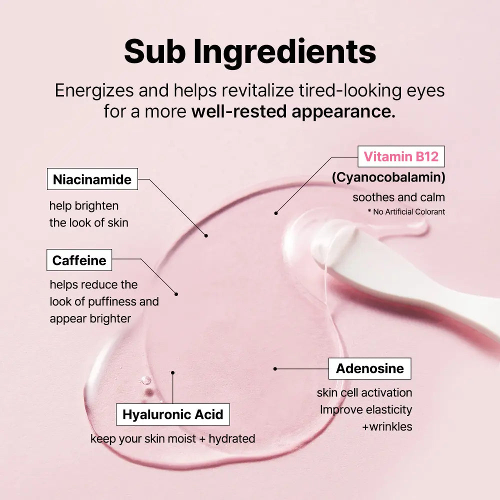Collagen Hydrogel Eye Patches