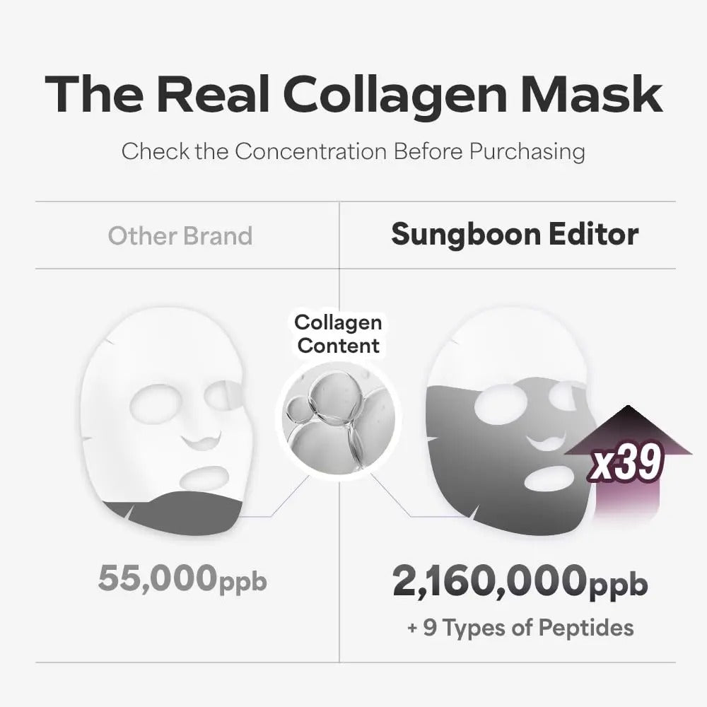 Melts Into Skin Overnight: Low-Molecular Deep Collagen Facial Mask
