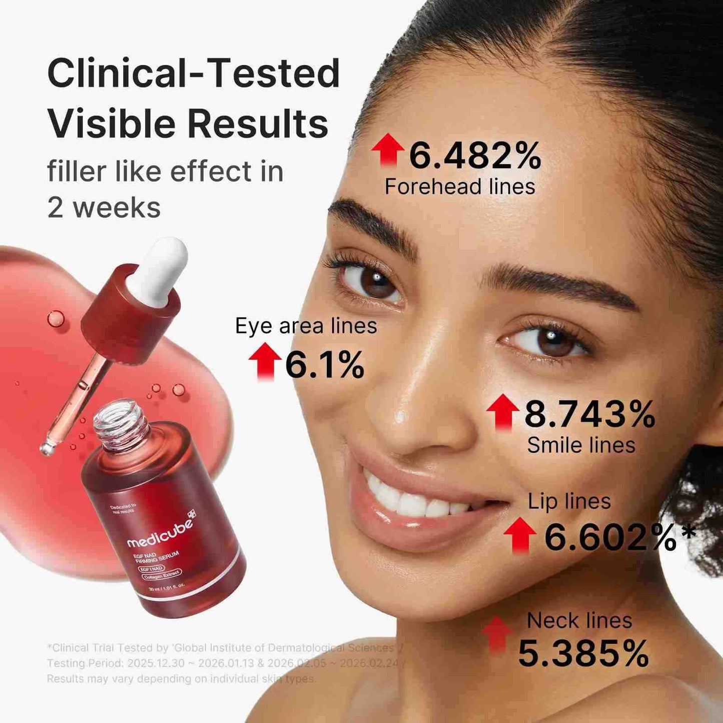 Recharge Cellular Energy & Firm Skin With Advanced NAD+ EGF Youth Serum