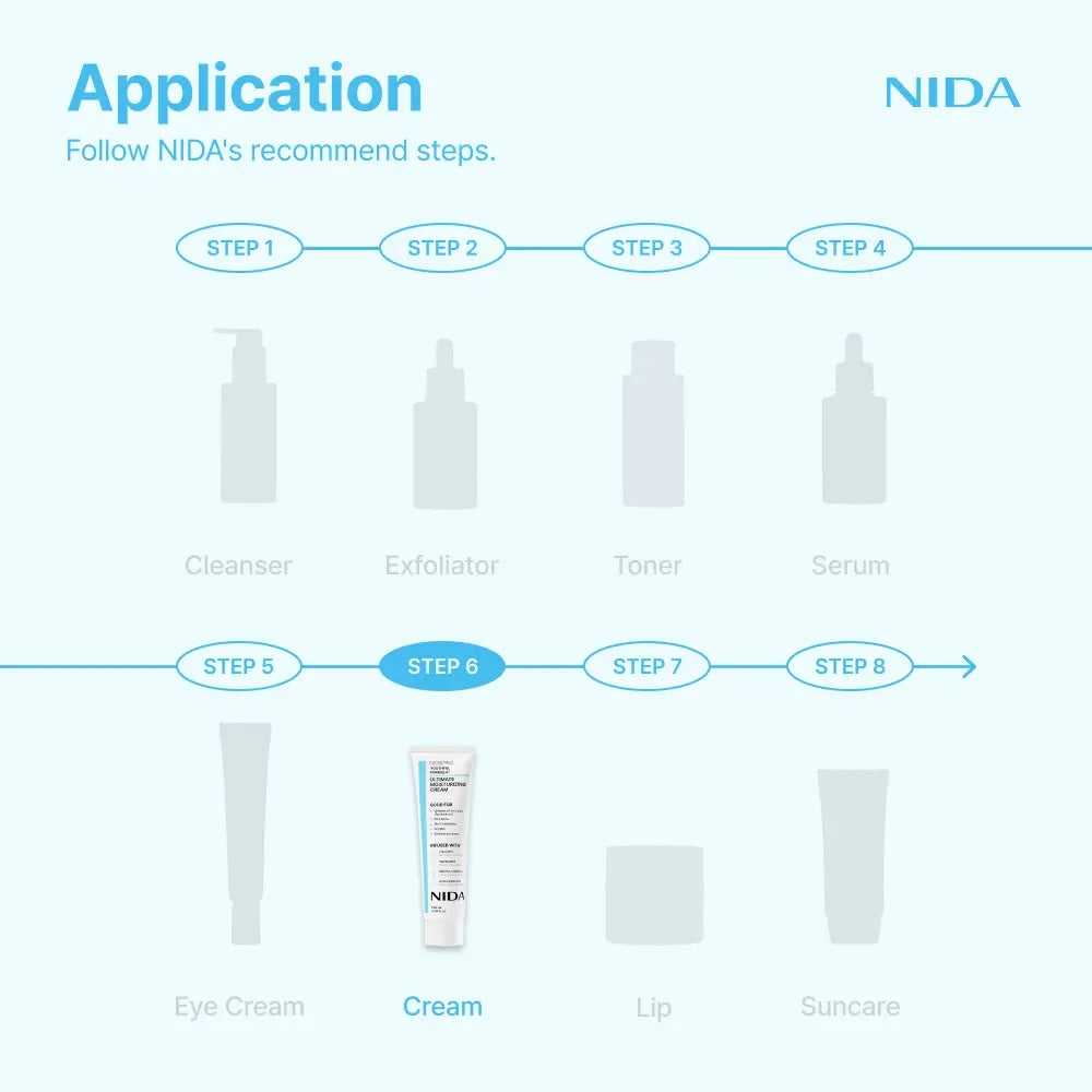 Deeply Hydrating Collagen & Niacinamide Ultimate Moisturizing Cream