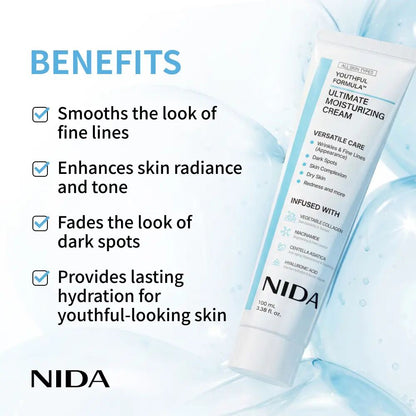 Deeply Hydrating Collagen & Niacinamide Ultimate Moisturizing Cream
