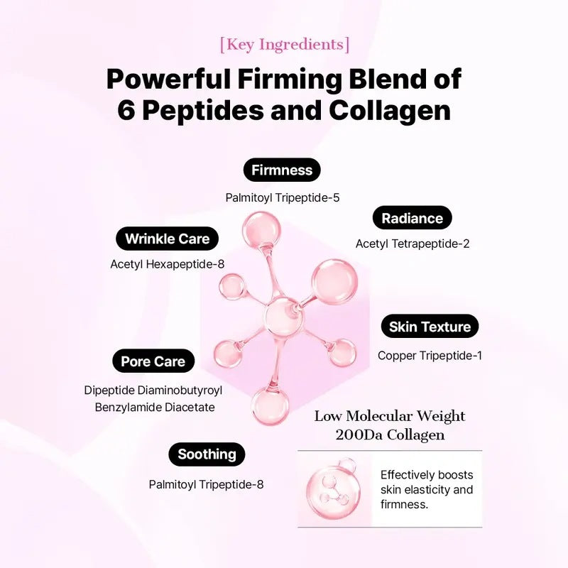 Peptide & Collagen Lifting — Instant Youth & Radiant Glow