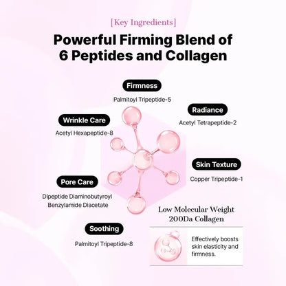 Peptide & Collagen Lifting — Instant Youth & Radiant Glow