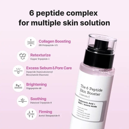 Peptide & Collagen Lifting — Instant Youth & Radiant Glow