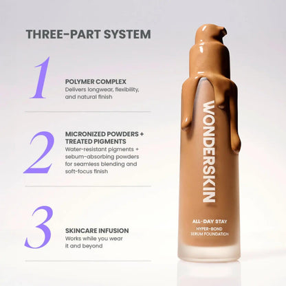 Flawless All-Day Coverage Meets Deep Hydration — Hyper-Bond Serum Foundation
