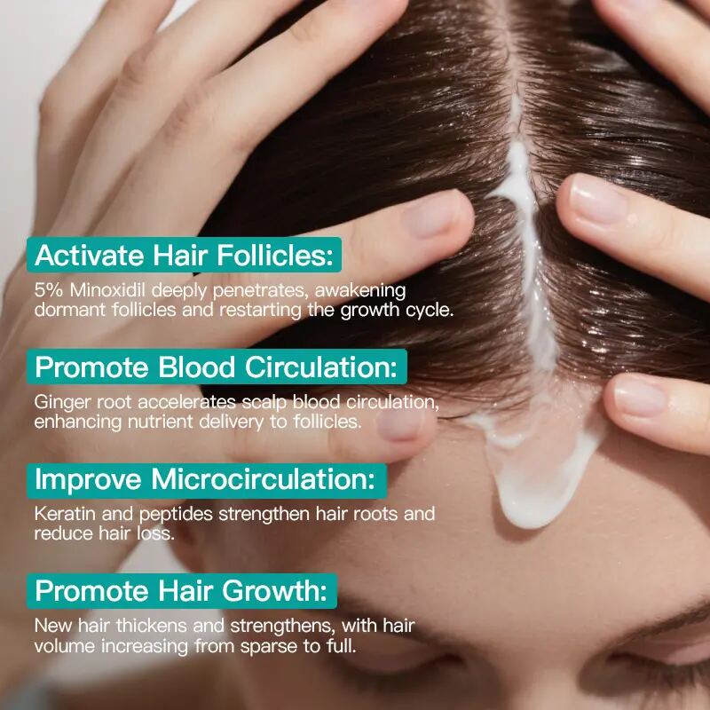 5% Minoxidil Hair Regrowth Cream