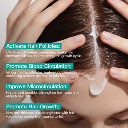 5% Minoxidil Hair Regrowth Cream