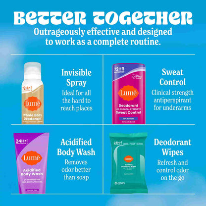 72-Hour Whole Body Odor Control Peach Deodorant Stick