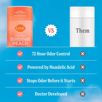 72-Hour Whole Body Odor Control Peach Deodorant Stick