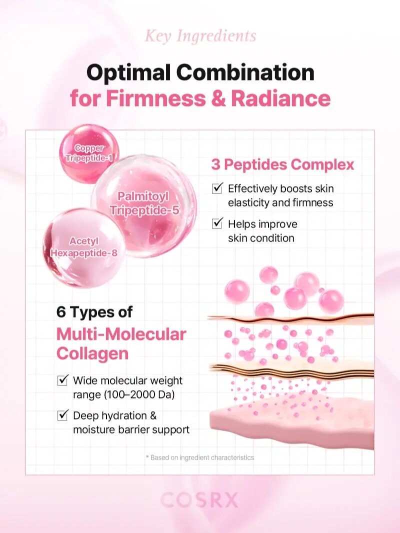 Pink Peptide Collagen Serum Pads: Lift, Firm & Instant Glow