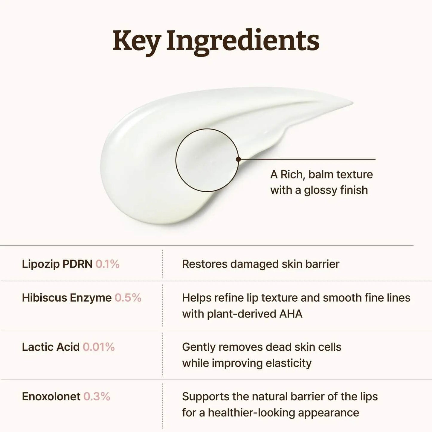 Advanced PDRN Hydrating Lip Rejuvenating Serum
