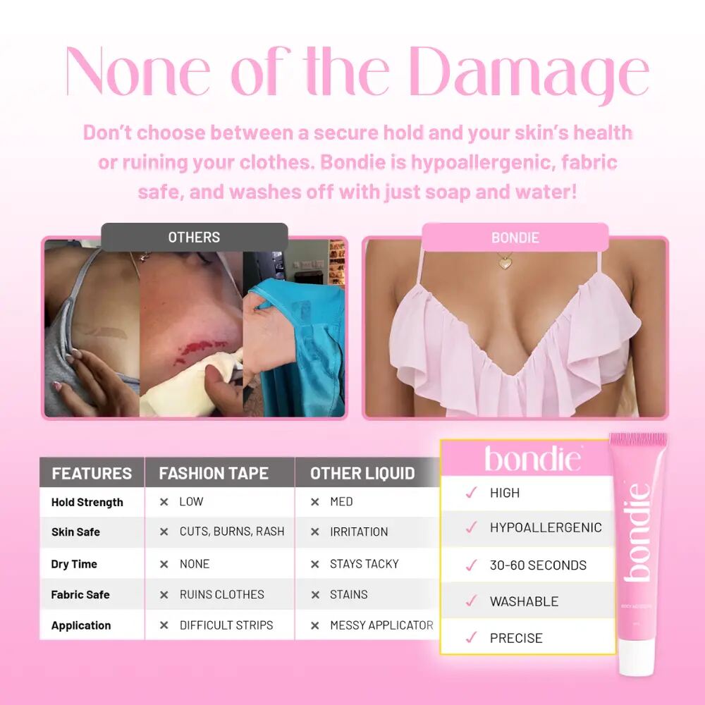 Sweatproof Body Adhesive – Keep Clothes Perfectly Sealed in Place
