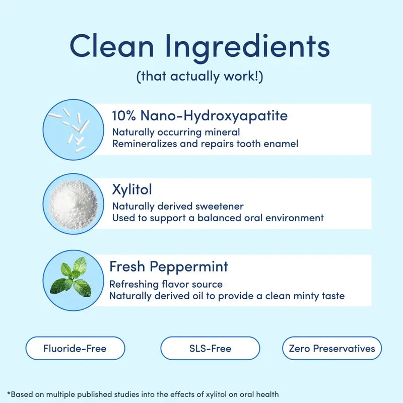 Mouthology 10% Nano-Hydroxyapatite Toothpaste