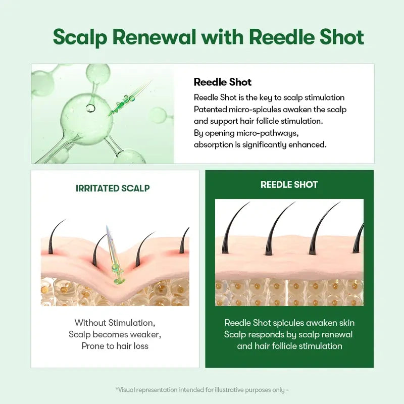 Reedle Shot Brush Hair Serum