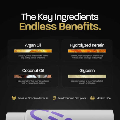Oil-Control Men's Hair Care Set