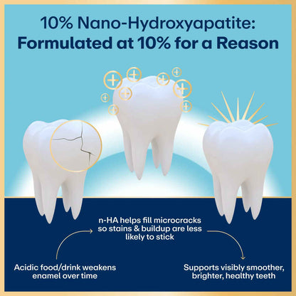 [BUY 1 GET 1 FREE] Nano-Hydroxyapatite Daily Whitening Toothpaste