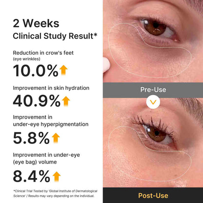 Kojic Turmeric Vitamin C Hydrogel Eye Patches