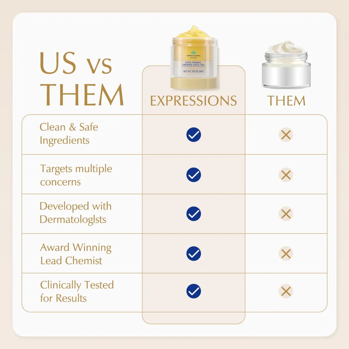 Cryo-Thermo Firming Body Sculpting Cream