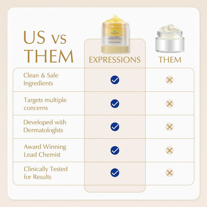 Cryo-Thermo Firming Body Sculpting Cream