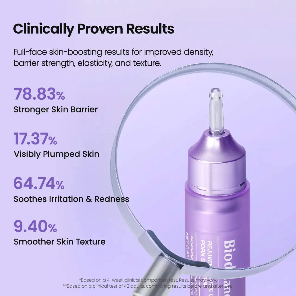 [BUY 1 GET 1 FREE] Caviar PDRN Hydrating Elasticity Serum