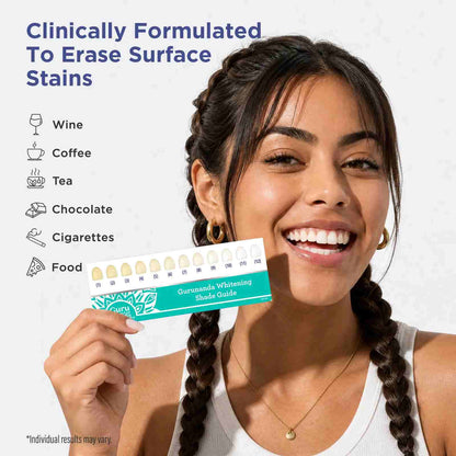 [BUY 1 GET 1 FREE] 7-Day Non-Slip Whitening Strips