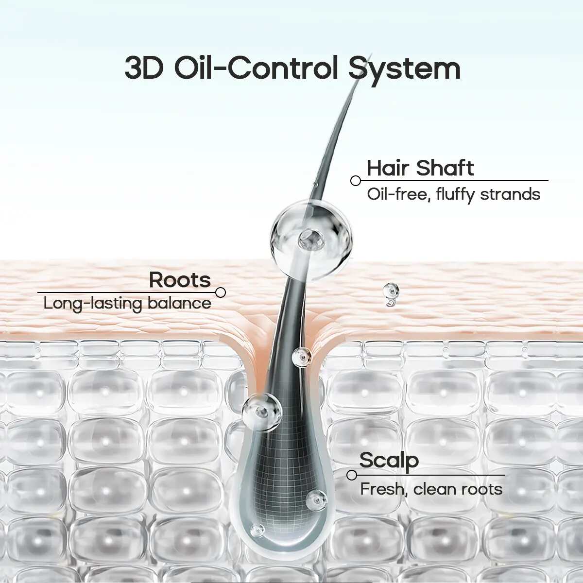 Oil-Control Volumizing Dry Shampoo Gel